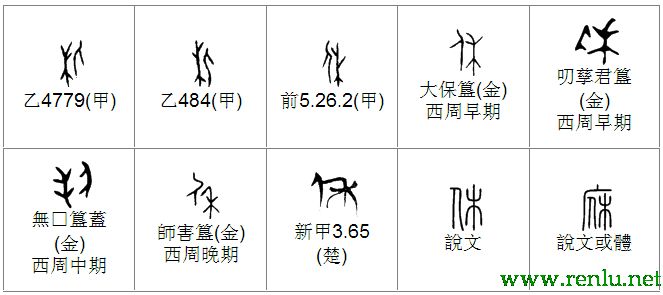 甲骨文,象形文字,金文,篆文,汉字的演变