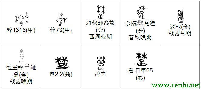笑(金文)