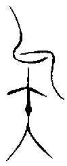 【矣,俟】的甲骨文金文篆文字形演变含义