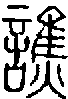 甲骨文金文篆体象形字的字形演变
