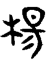 甲骨文金文篆体象形字的字形演变